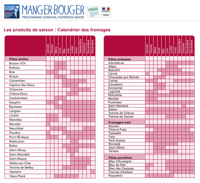 saison_des_fromages